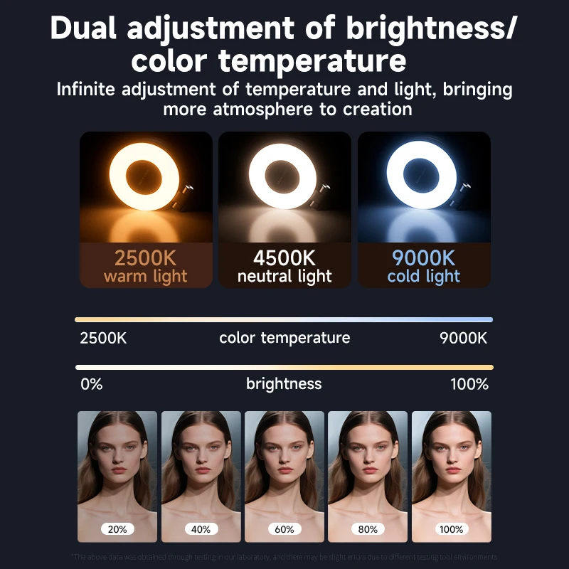 Lampu Isi Selfie LED untuk Pon - Photography Lighting Video ulasan dan harga